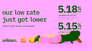 Unloan Unloan RateDrop 5 24 DeanSkateboard 16x9 v3 Ad Commercial Brand Imagery Photoshoot 1