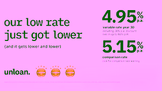 Unloan Unloan RateDrop 5 24 DeanSkateboard 16x9 v3 Ad Commercial Brand Imagery Photoshoot 2