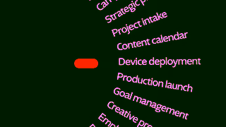 Asana.com No matter what kind of work you do Asana helps you manage it Ad Commercial Brand Imagery Photoshoot 0