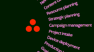 Asana.com No matter what kind of work you do Asana helps you manage it Ad Commercial Brand Imagery Photoshoot 2