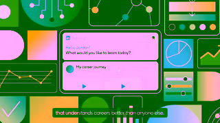 LinkedIn Learning Career guidance powered by LinkedIn 15s Ad Commercial Brand Imagery Photoshoot 2