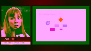 Lucid Software Software Engineers use Lucid Red Carpet Ad Commercial Brand Imagery Photoshoot 1