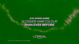 L'Oreal Paris New Casting Crme Gloss by LOral Paris Ad Commercial Brand Imagery Photoshoot 1