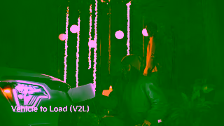 KIA The 2024 Niro EV The Get great lease and finance offers today and see what tomorrow brings Ad Commercial Brand Imagery Photoshoot 1