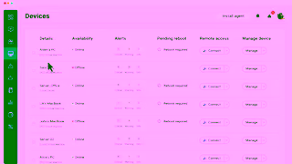 Atera.com Atera its what IT ought to be Ad Commercial Brand Imagery Photoshoot 0