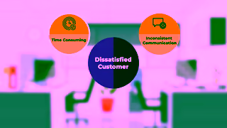 Newgen Software NewgenONE Omnichannel Customer Engagement Ad Commercial Brand Imagery Photoshoot 0