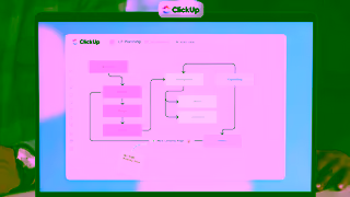 ClickUp Productivity Easy Because ClickUp AI Ad Commercial Brand Imagery Photoshoot 2