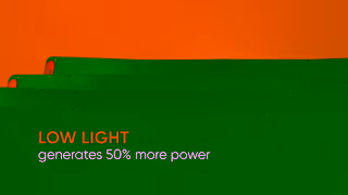 Jackery.com Fast solar charge in 2 hours Jackery Solar Generator 2000plus Ad Commercial Brand Imagery Photoshoot 1