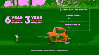 AEG Power Tools AEG 58V Brushless Jet Blower Skin ABL58JB in action Ad Commercial Brand Imagery Photoshoot 2