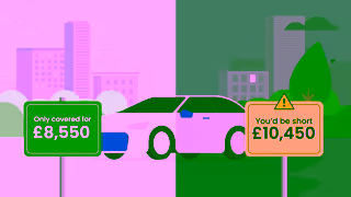 ALA Insurance GAP insurance ALA Insurance For the just in case Ad Commercial Brand Imagery Photoshoot 0