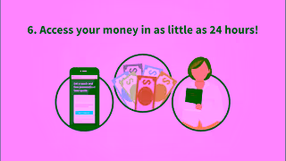 Fairstone Fairstone How to apply for a loan in 6 steps Ad Commercial Brand Imagery Photoshoot 2