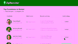 ZipRecruiter Zip It In The Bud 15s 16x9 For YT Ads Ad Commercial Brand Imagery Photoshoot 1