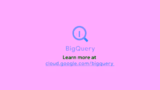 Google Reveal whats hiding in your data with BigQuery Ad Commercial Brand Imagery Photoshoot 2