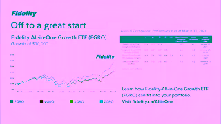 Fidelity Investments Fidelity AllinOne Growth ETF Ad Commercial Brand Imagery Photoshoot 1