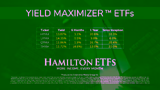 Hamilton ETFs Hamilton YIELD MAXIMIZER ETFs More Income Every Month from Hamilton ETFs Ad Commercial Brand Imagery Photoshoot 2