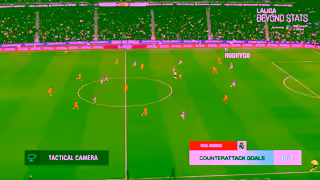 Microsoft LALIGA Matchday 22 Beyond Stats Ad Commercial Brand Imagery Photoshoot 1