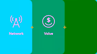 Optus Optus OPT0379 Consumer Brand Why Optus Overarching 30s Ad Commercial Brand Imagery Photoshoot 2