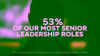 L'Oreal At LOral Groupe we support women in their careers Ad Commercial Brand Imagery Photoshoot 1