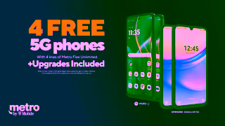 Metro by T-Mobile Prices keep going up but at Metro theyve gone down Metro by TMobile Ad Commercial Brand Imagery Photoshoot 2