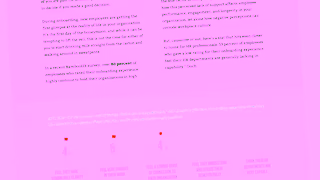 BambooHR The Definitive Guide to Onboarding ebook Creating Successful New Hires and Employees BambooHR Ad Commercial Brand Imagery Photoshoot 0