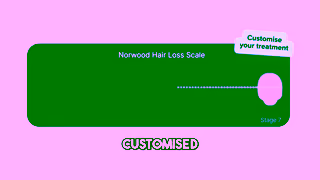 Pilot.com.au Use HAIR50 to start treatment from 25 per month Ad Commercial Brand Imagery Photoshoot 1