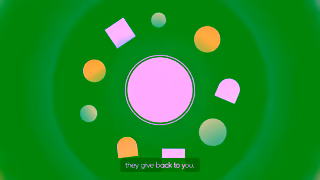 LinkedIn Learning Career guidance powered by LinkedIn 45s Ad Commercial Brand Imagery Photoshoot 0