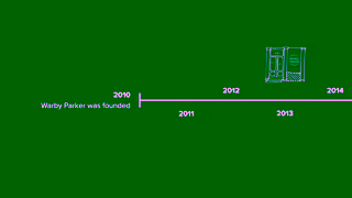 Warby Parker Warby Parker Founders Story Ad Commercial Brand Imagery Photoshoot 0