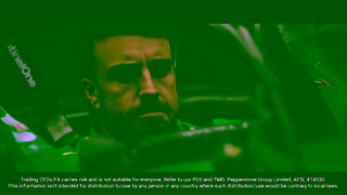 Pepperstone Pepperstone x AMF1 ft Fernado Alonso ASIC EN 60s 1920x1080 Ad Commercial Brand Imagery Photoshoot 0