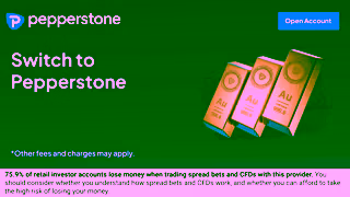 Pepperstone Gold2408 FCA CFDs EN 1920x1080 v2 Ad Commercial Brand Imagery Photoshoot 2