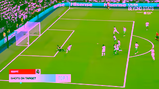 Microsoft LALIGA Matchday 4 Beyond Stats Ad Commercial Brand Imagery Photoshoot 2