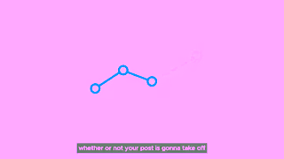 DASH HUDSON How to predict content performance before you post Dash Hudson Ad Commercial Brand Imagery Photoshoot 0