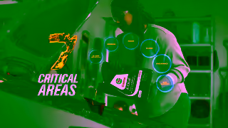 Castrol Castrol Castrol Cross Channel Cross Brand 2025 US ENG POWERWHEELS SYNFAM 7CA Video 30sec 16x9 Ad Commercial Brand Imagery Photoshoot 1