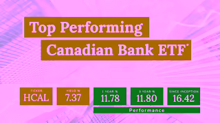 Hamilton ETFs Top Performing Canadian Bank ETF HCAL Hamilton Enhanced Canadian Bank ETF Ad Commercial Brand Imagery Photoshoot 0