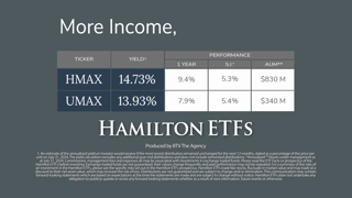 Hamilton ETFs Canadian Financials Utilities YIELD MAXIMIZER ETFs Hamilton ETFs Ad Commercial Brand Imagery Photoshoot 2