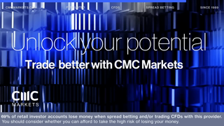 CMC Markets BAU markets broadgate2 Ad Commercial Brand Imagery Photoshoot 2