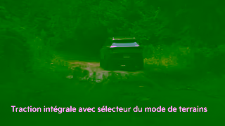 KIA Le Kia Sportage Traction intgrale avec slecteur du mode de terrains Kia Canada Ad Commercial Brand Imagery Photoshoot 0
