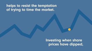 Fidelity International Stay cool stay invested Tip 3 Invest Regularly Ad Commercial Brand Imagery Photoshoot 1