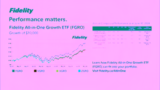 Fidelity Investments Fidelity AllinOne Growth ETF Ad Commercial Brand Imagery Photoshoot 1