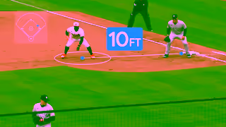 Google NorthAm Digital Demand MLB Customer Story VideoWings15s Ad Commercial Brand Imagery Photoshoot 0