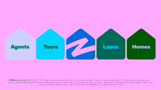 Zillow Home Could Be Closer Than You Think Zillow Ad Commercial Brand Imagery Photoshoot 2