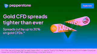 Pepperstone GoldSpreadCuts ASIC EN 1920x1080 12s Ad Commercial Brand Imagery Photoshoot 0