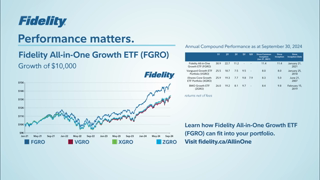 Fidelity Investments Fidelity AllinOne Growth ETF Ad Commercial Brand Imagery Photoshoot 1