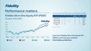 Fidelity Investments Fidelity AllinOne Equity ETF Ad Commercial Brand Imagery Photoshoot 1