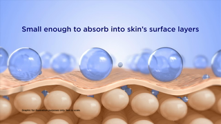 NEOSTRATA 1 triTherapy 16x9 15 en Ad Commercial Brand Imagery Photoshoot 1