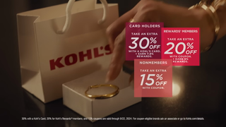 KOHL'S Enjoy Kohls Customer Appreciation event Ad Commercial Brand Imagery Photoshoot 1