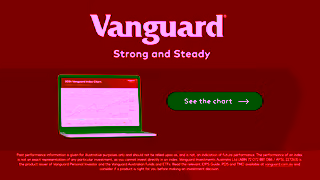 Vanguard Vanguard Index Chart 15 seconds Ad Commercial Brand Imagery Photoshoot 2
