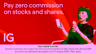 IG.com IG 2025 Coms Save On Fees Youtube CTV 15s 16x9 1 Ad Commercial Brand Imagery Photoshoot 1