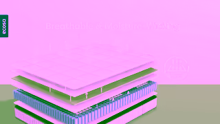 Ecosa Ecosa AU Essence Mattress Animation Ad Commercial Brand Imagery Photoshoot 2