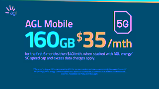 AGL Energy AGA0237 Q4 Mobile Campaign 35 Lrg 6 OLV R0 FINAL Ad Commercial Brand Imagery Photoshoot 1