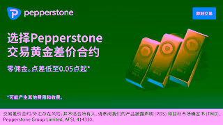 Pepperstone Gold2408 ASIC ZHS 1920x1080 v3 Ad Commercial Brand Imagery Photoshoot 1